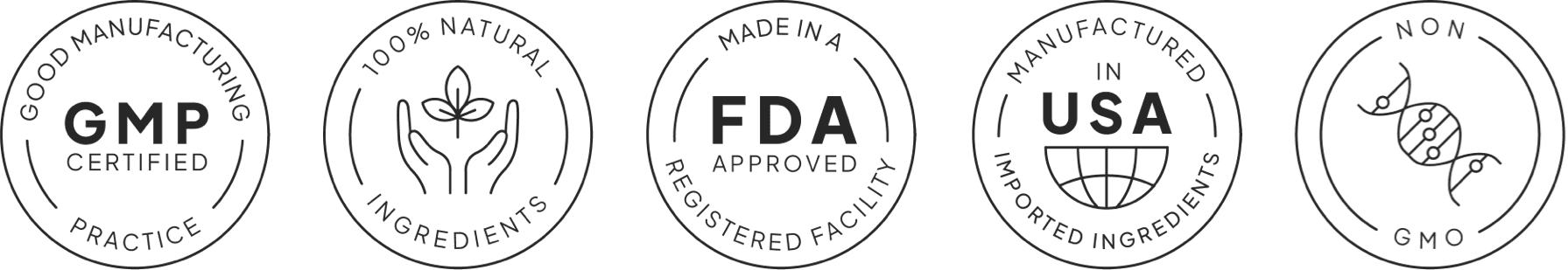 Why Choose CogniSurge ?